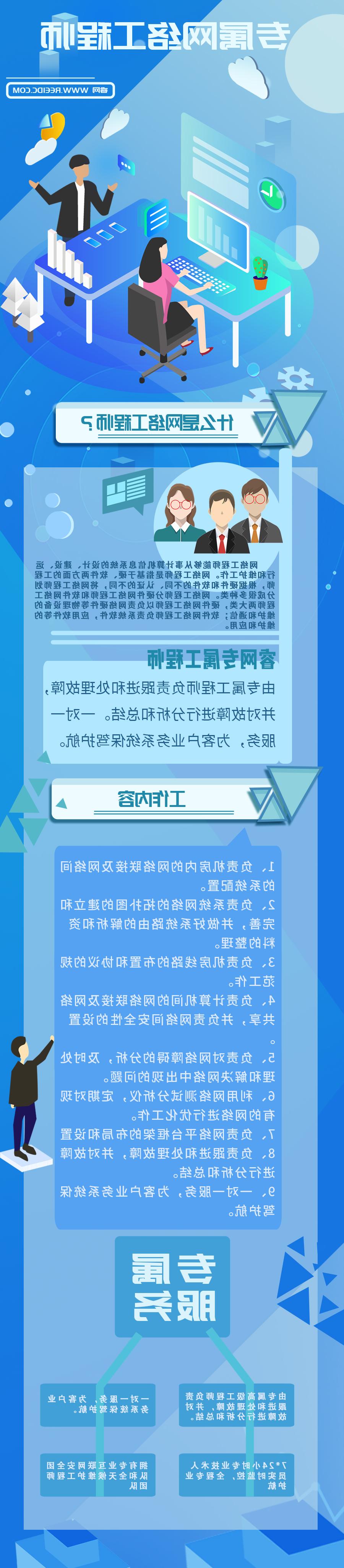 网络专属工程师